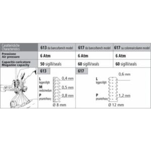 SIGILLI POLIRING 613P IN ALLUMINIO -SCAT. DA 100.000 PUNTI-