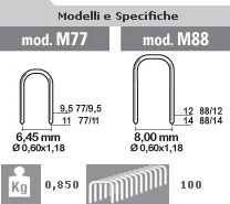 products m77 2 1